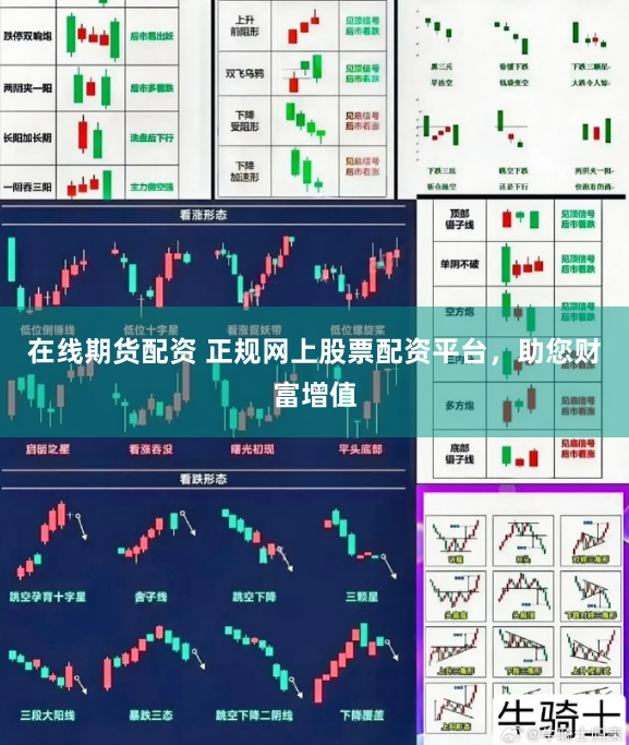 在线期货配资 正规网上股票配资平台，助您财富增值